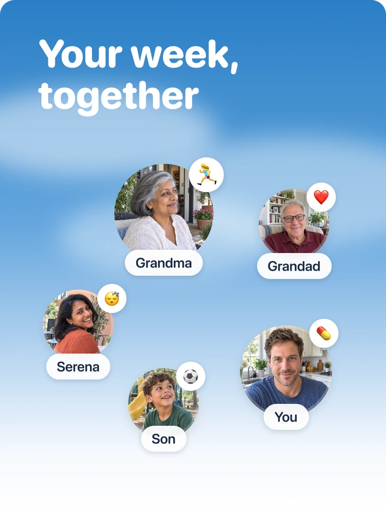 Your week together: a family health report